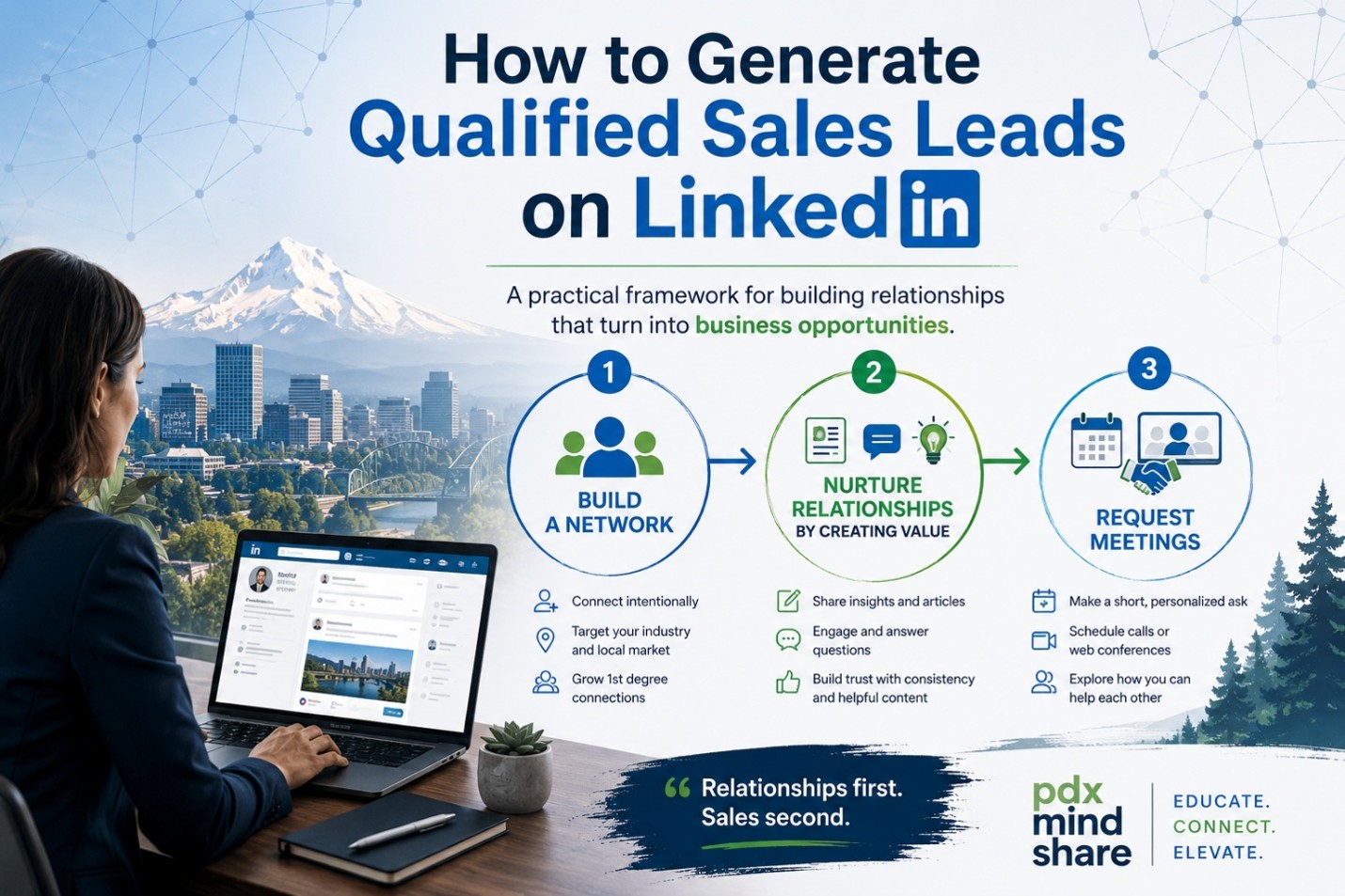 LinkedIn Lead Generation Strategies